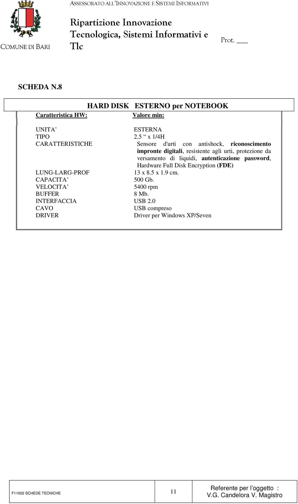 protezione da versamento di liquidi, autenticazione password, Hardware Full Disk Encryption (FDE) LUNG-LARG-PROF 13 x