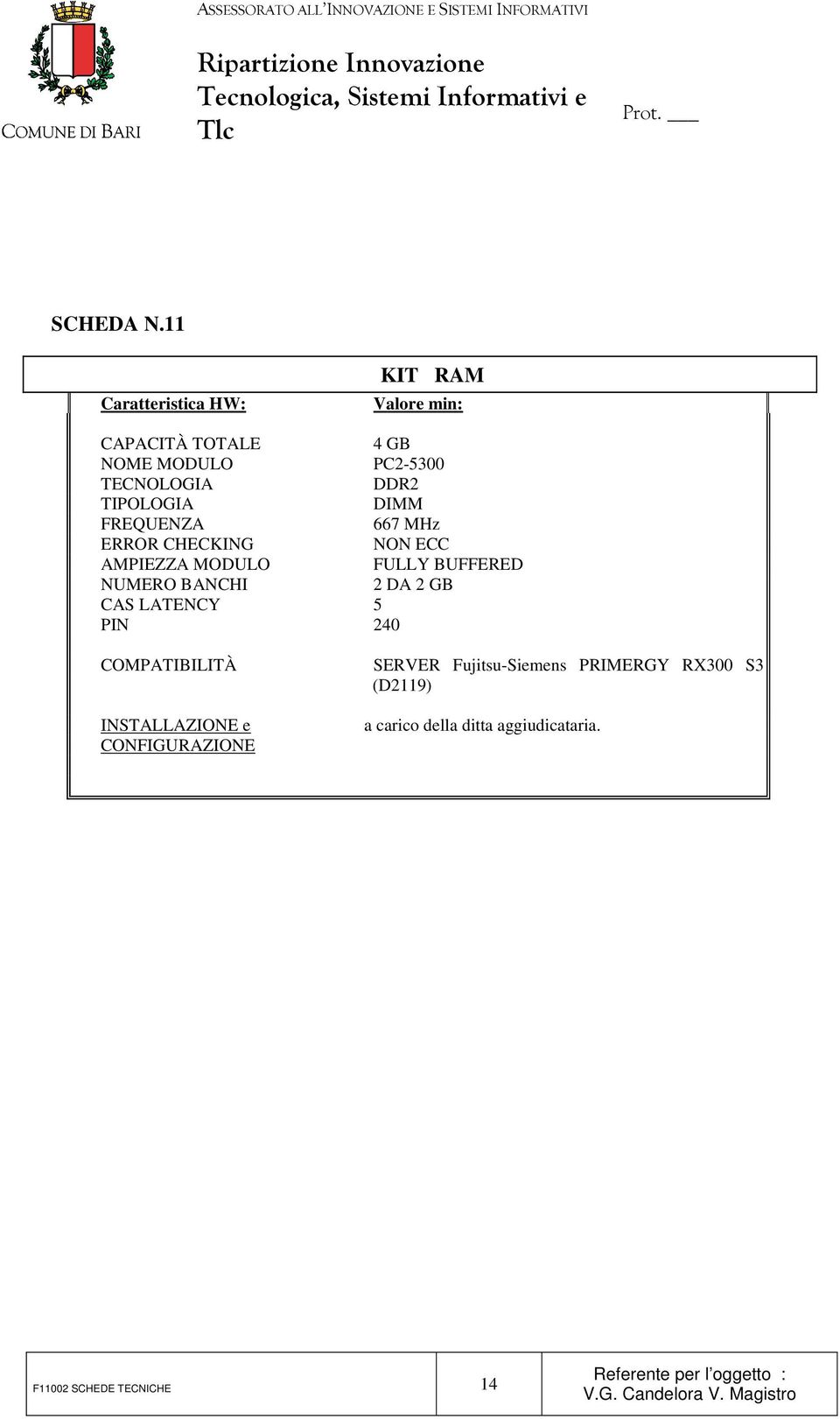 TIPOLOGIA DIMM FREQUENZA 667 MHz ERROR CHECKING NON ECC AMPIEZZA MODULO FULLY BUFFERED NUMERO