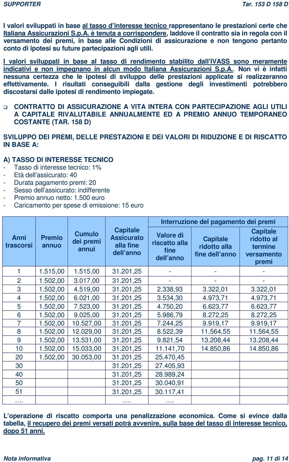 è tenuta a corrispondere, laddove il contratto sia in regola con il versamento dei premi, in base alle Condizioni di assicurazione e non tengono pertanto conto di ipotesi su future partecipazioni