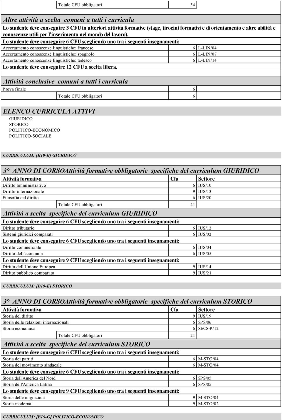 Accertamento conoscenze linguistiche: francese 6 L-LIN/04 Accertamento conoscenze linguistiche: spagnolo Accertamento conoscenze linguistiche: tedesco Lo studente deve conseguire 12 CFU a scelta