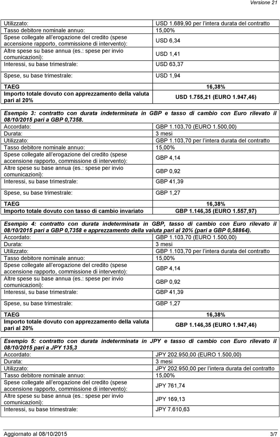 20% 755,21 (EURO 1.947,46) Esempio 3: contratto con durata indeterminata in GBP e tasso di cambio con Euro rilevato il 08/10/2015 pari a GBP 0,7358. Accordato: GBP 1.103,70 (EURO 1.500,00) GBP 1.