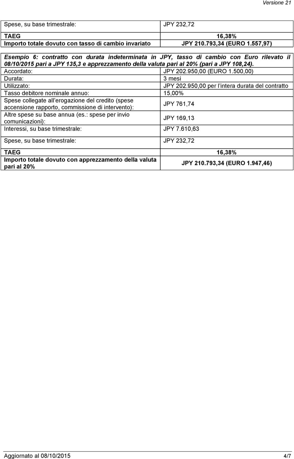 pari al 20% (pari a JPY 108,24). Accordato: JPY 202.950,00 (EURO 1.500,00) JPY 202.