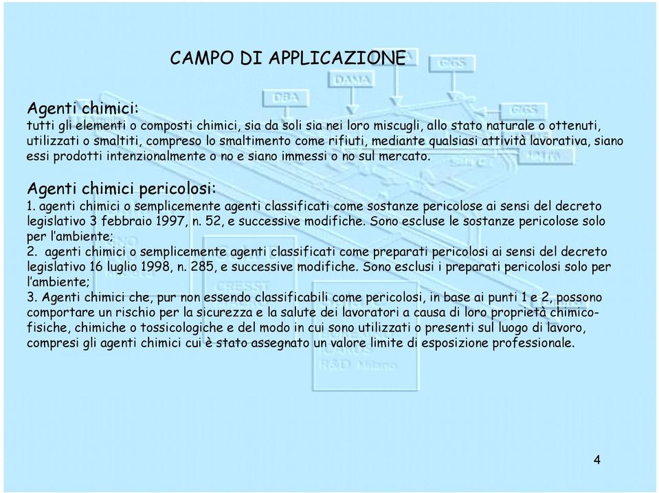 agenti chimici o semplicemente agenti classificati come sostanze pericolose ai sensi del decreto legislativo 3 febbraio 1997, n. 52, e successive modifiche.