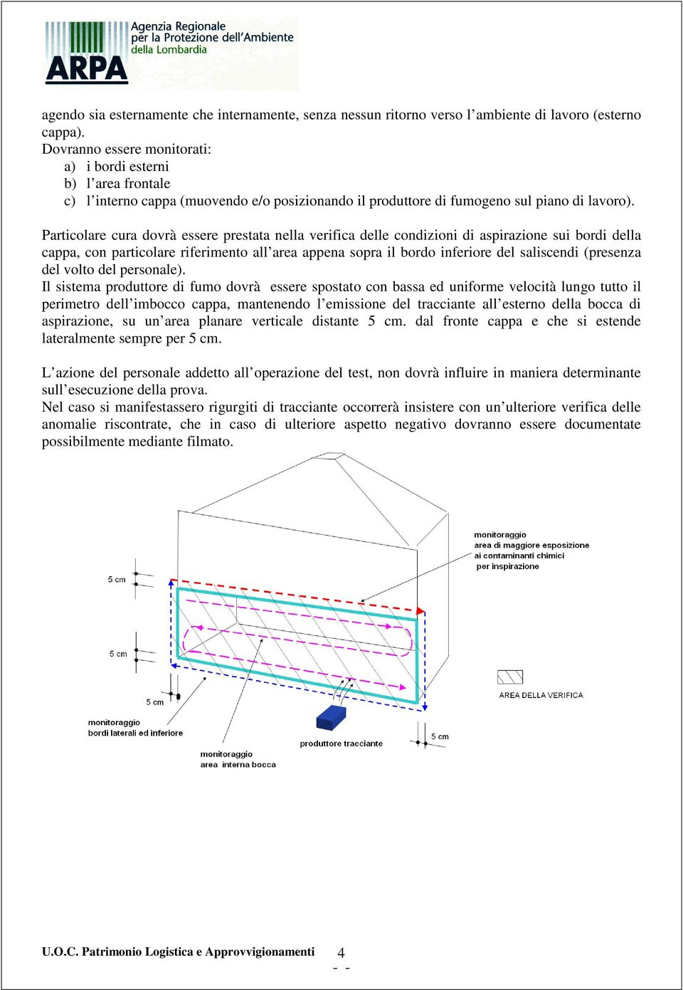 Particolare cura dovrà essere prestata nella verifica delle condizioni di aspirazione sui bordi della cappa, con particolare riferimento all area appena sopra il bordo inferiore del saliscendi