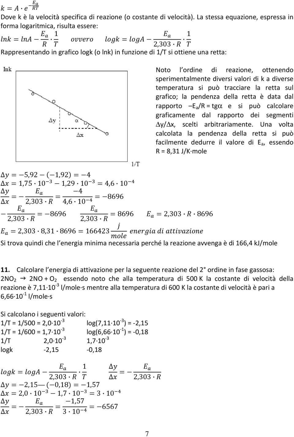 sperimentalmente diversi valori di k a diverse temperatura si può tracciare la retta sul grafico; la pendenza della retta è data dal rapporto E a /R = tgα e si può calcolare graficamente dal rapporto