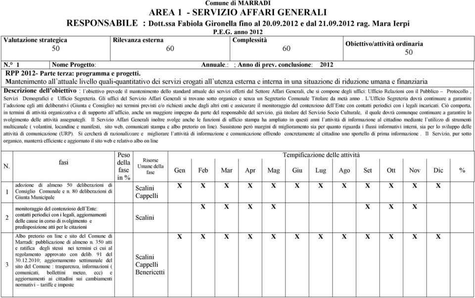 Mantenimento all attuale livello quali-quantitativo dei servizi erogati all utenza esterna e interna in una situazione di riduzione umana e finanziaria Descrizione dell obiettivo : l obiettivo