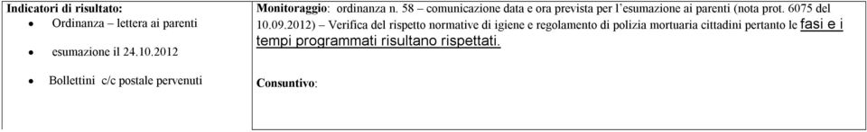 58 comunicazione data e ora prevista per l esumazione ai parenti (nota prot. 75 del 10.09.