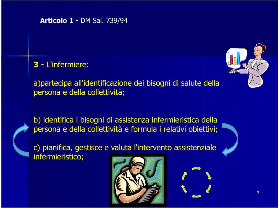 della persona e della collettività; b) identifica i bisogni di assistenza