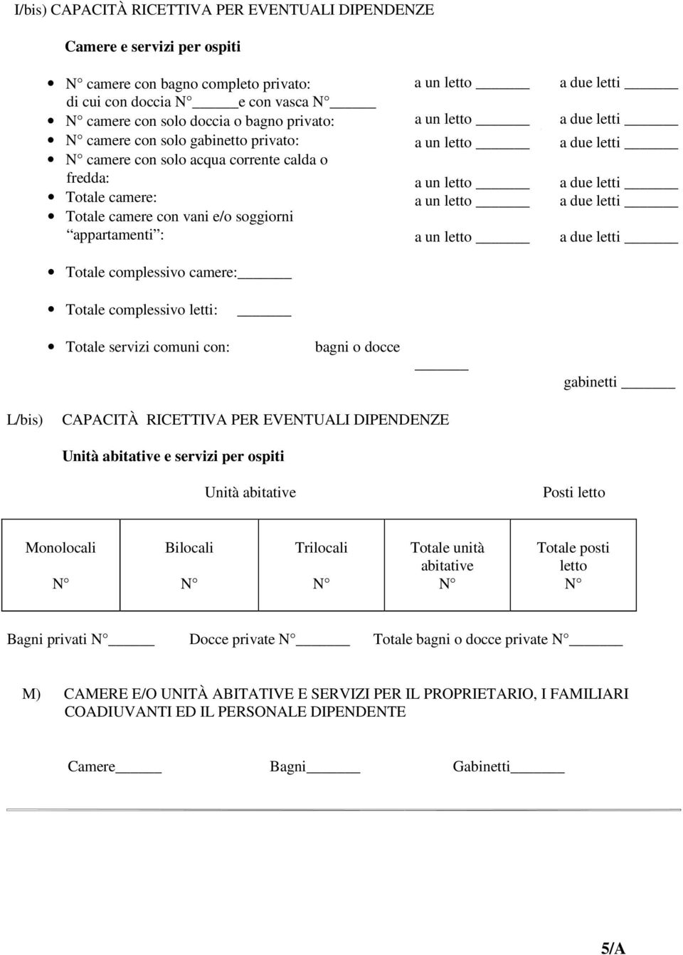letti: Totale servizi comuni con: bagni o docce gabinetti L/bis) CAPACITÀ RICETTIVA PER EVENTUALI DIPENDENZE Unità abitative e servizi per ospiti Unità abitative Posti letto Monolocali N Bilocali N
