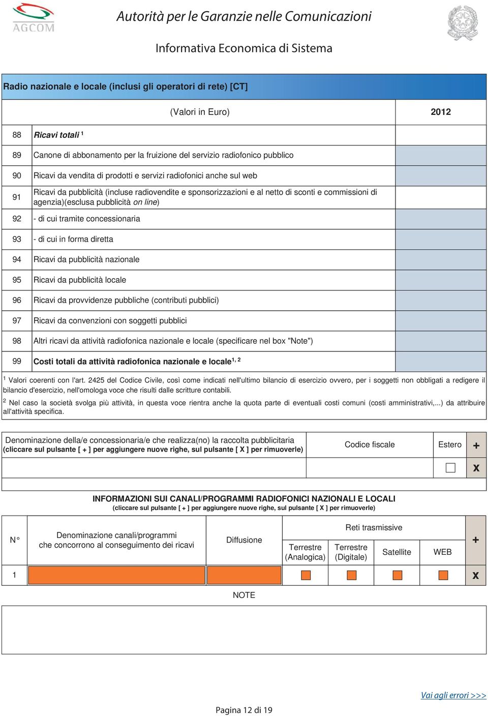 tramite concessionaria 93 - di cui in forma diretta 94 Ricavi da pubblicità nazionale 95 Ricavi da pubblicità locale 96 Ricavi da provvidenze pubbliche (contributi pubblici) 97 Ricavi da convenzioni