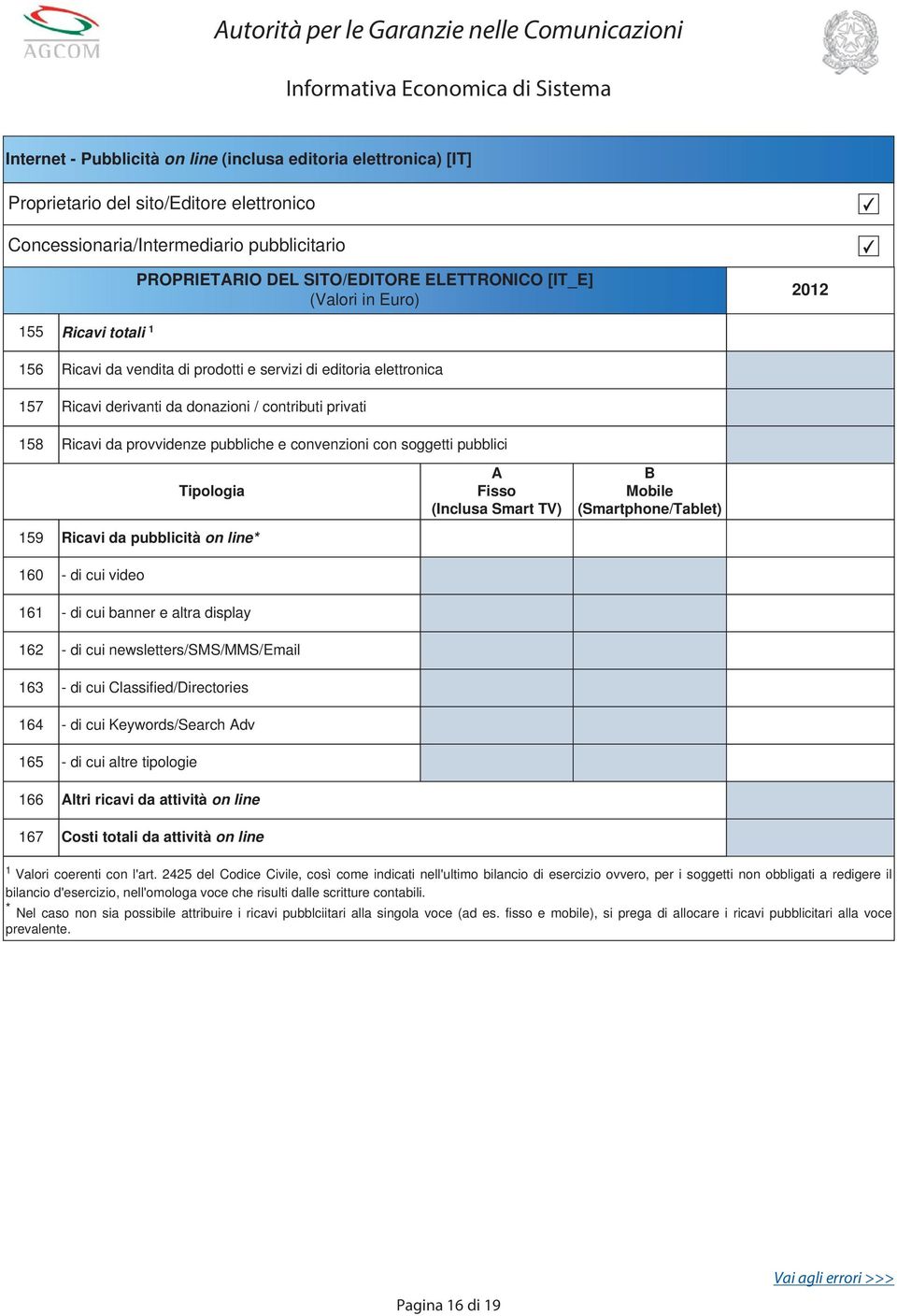 pubbliche e convenzioni con soggetti pubblici Tipologia 159 Ricavi da pubblicità on line* 160 - di cui video 161 - di cui banner e altra display 162 - di cui newsletters/sms/mms/email 163 - di cui