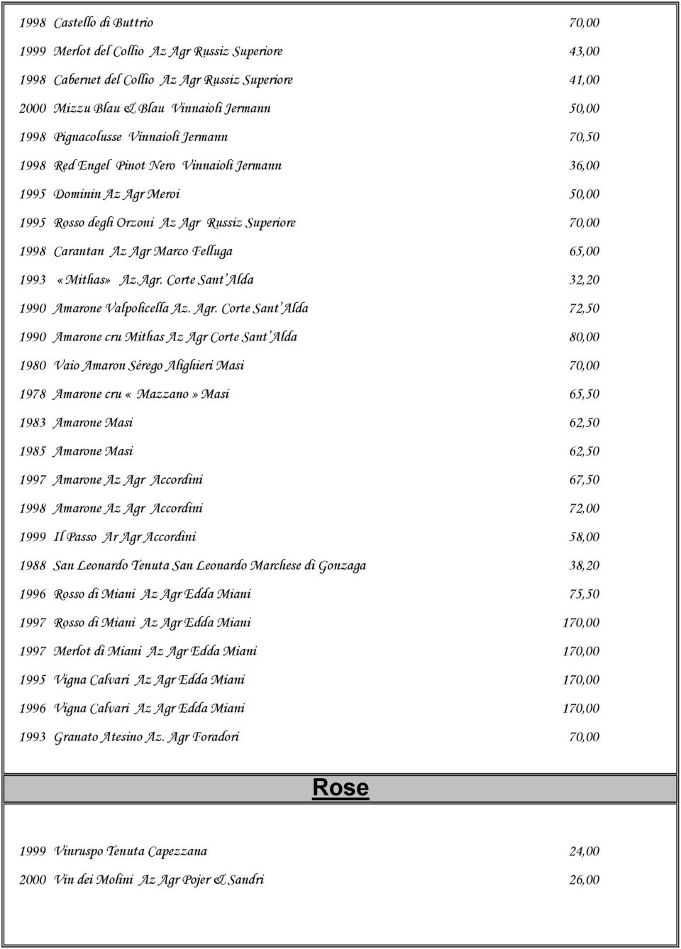 Felluga 65,00 1993 «Mithas» Az.Agr. Corte Sant Alda 32,20 1990 Amarone Valpolicella Az. Agr.