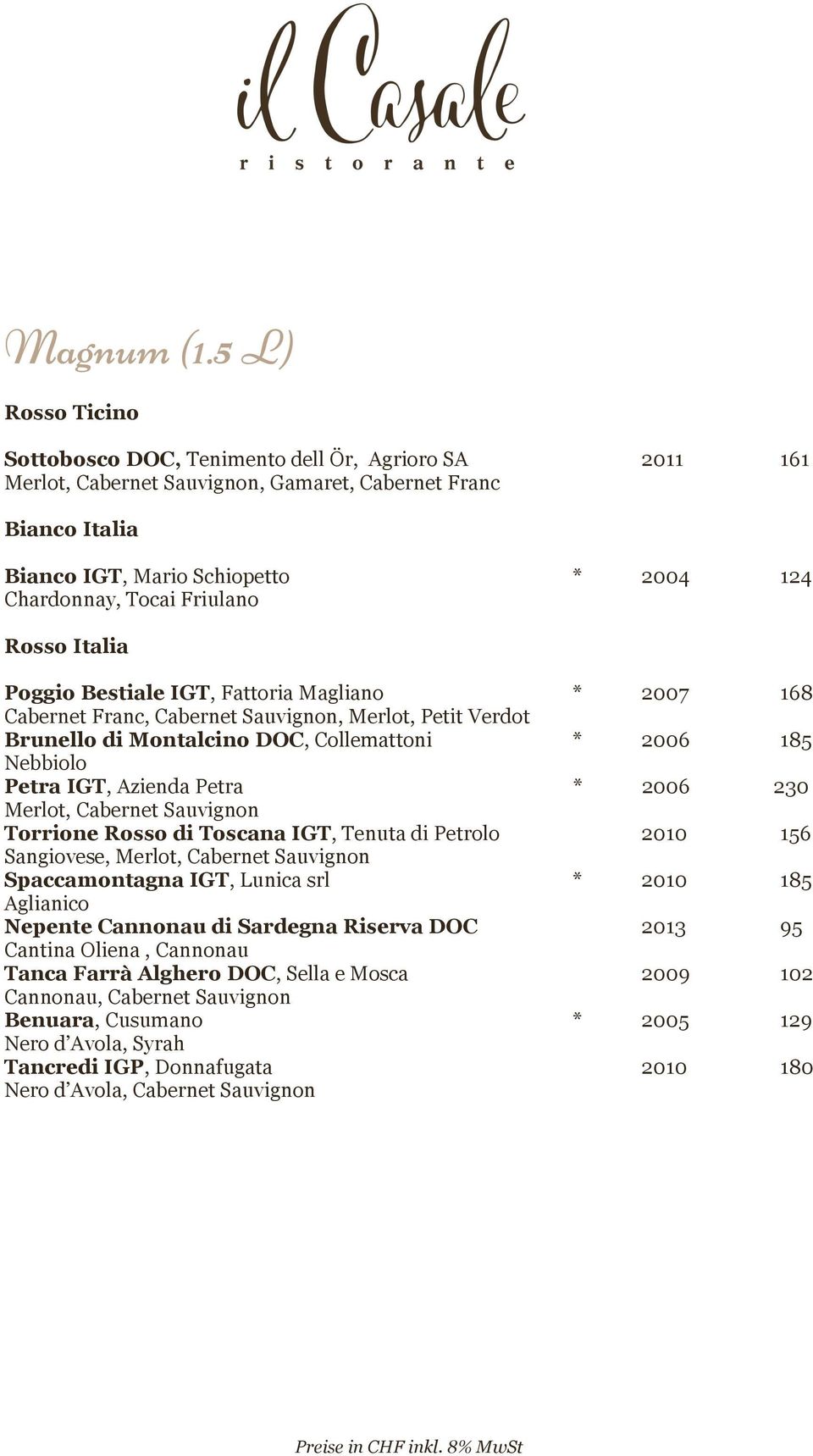 Italia Poggio Bestiale IGT, Fattoria Magliano * 2007 168 Cabernet Franc, Cabernet Sauvignon,, Petit Verdot Brunello di Montalcino DOC, Collemattoni * 2006 185 Petra IGT, Azienda Petra * 2006 230,