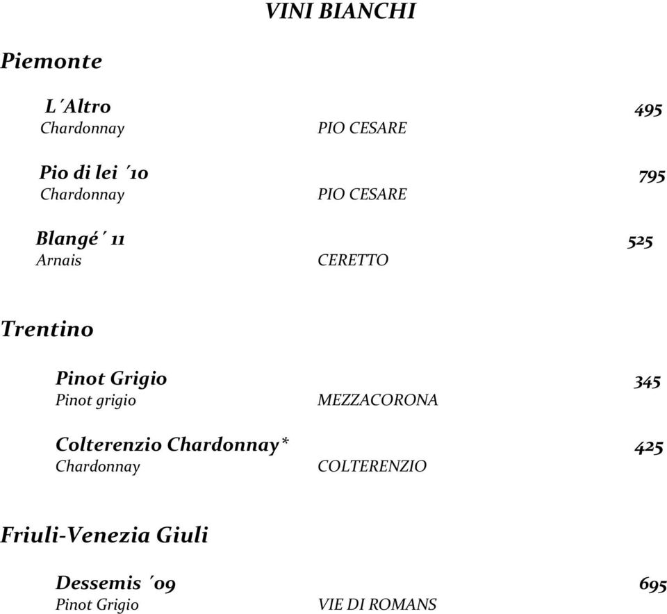 Grigio 345 Pinot grigio MEZZACORONA Colterenzio Chardonnay* 425