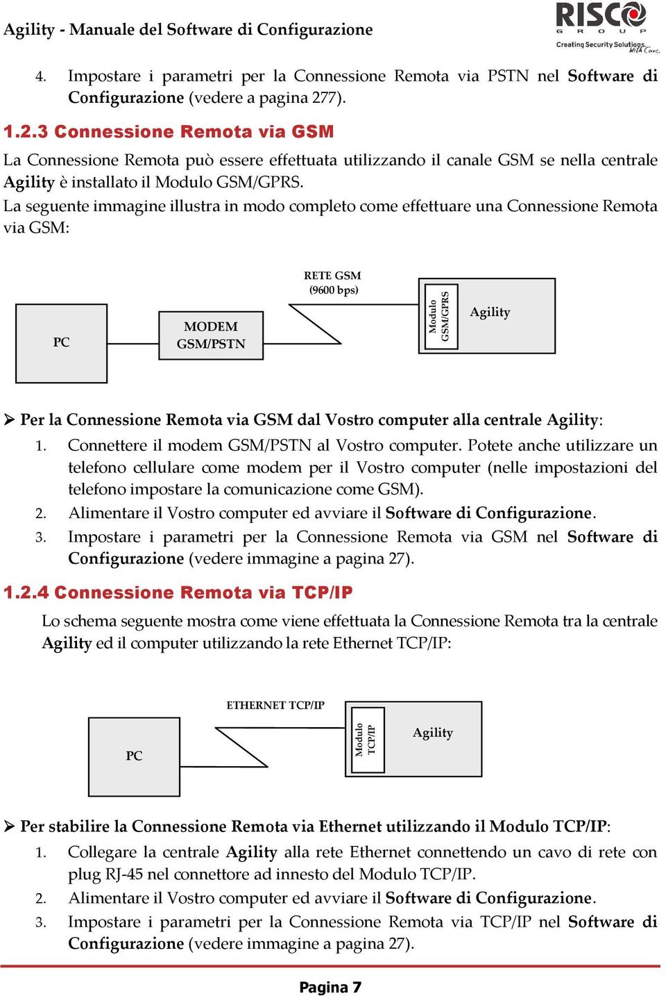 La seguente immagine illustra in modo completo come effettuare una Connessione Remota via GSM: RETE GSM (9600 bps) PC MODEM GSM/PSTN Modulo GSM/GPRS Agility Per la Connessione Remota via GSM dal