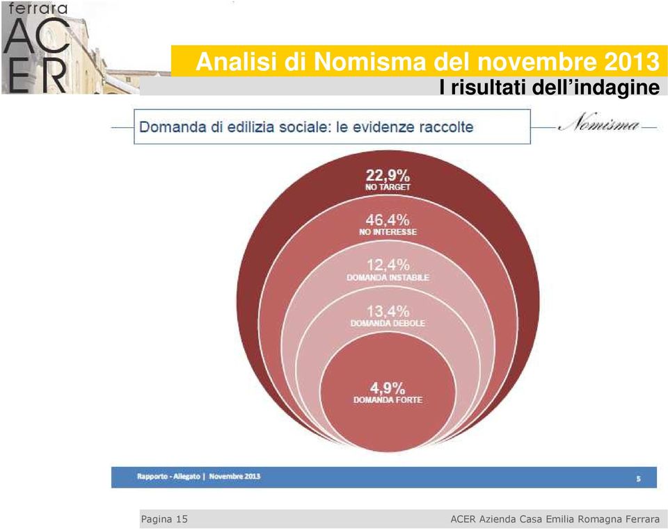 novembre 2013 I