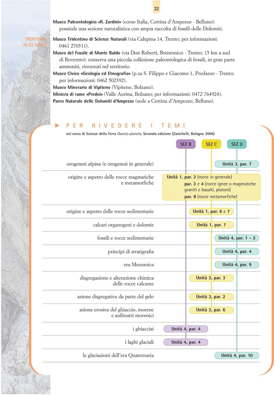 Museo del Fossile di Monte Baldo (via Don Roberti, Brentonico - Trento; 15 km a sud di Rovereto): conserva una piccola collezione paleontologica di fossili, in gran parte ammoniti, rinvenuti nel