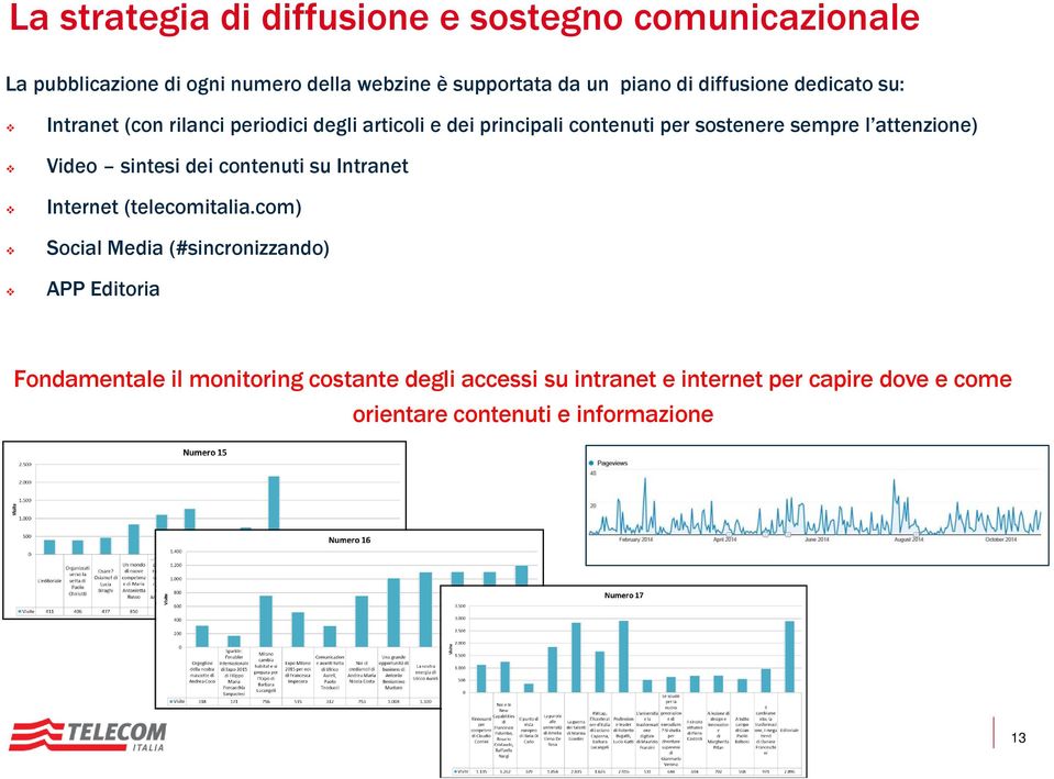 attenzione) Video sintesi dei contenuti su Intranet Internet (telecomitalia.