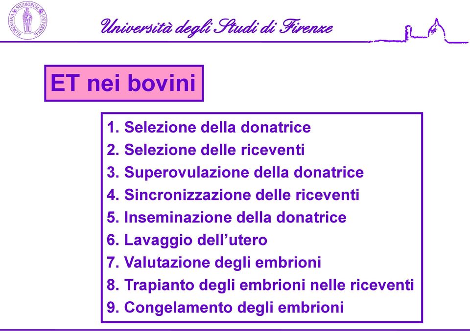 Sincronizzazione delle riceventi 5. Inseminazione della donatrice 6.