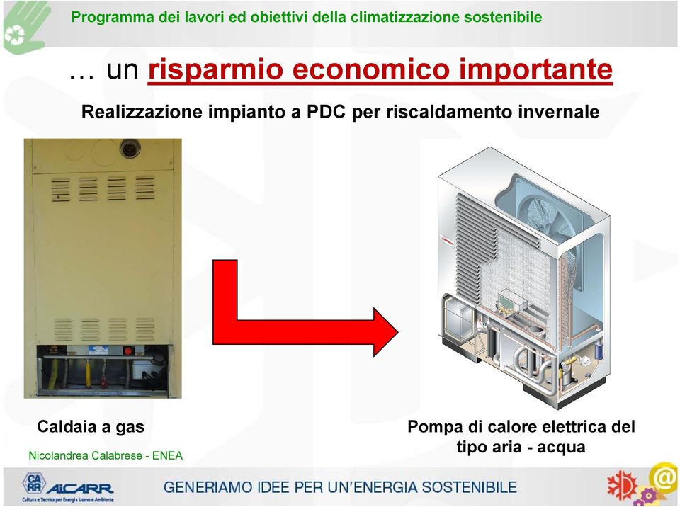 riscaldamento invernale Caldaia a gas