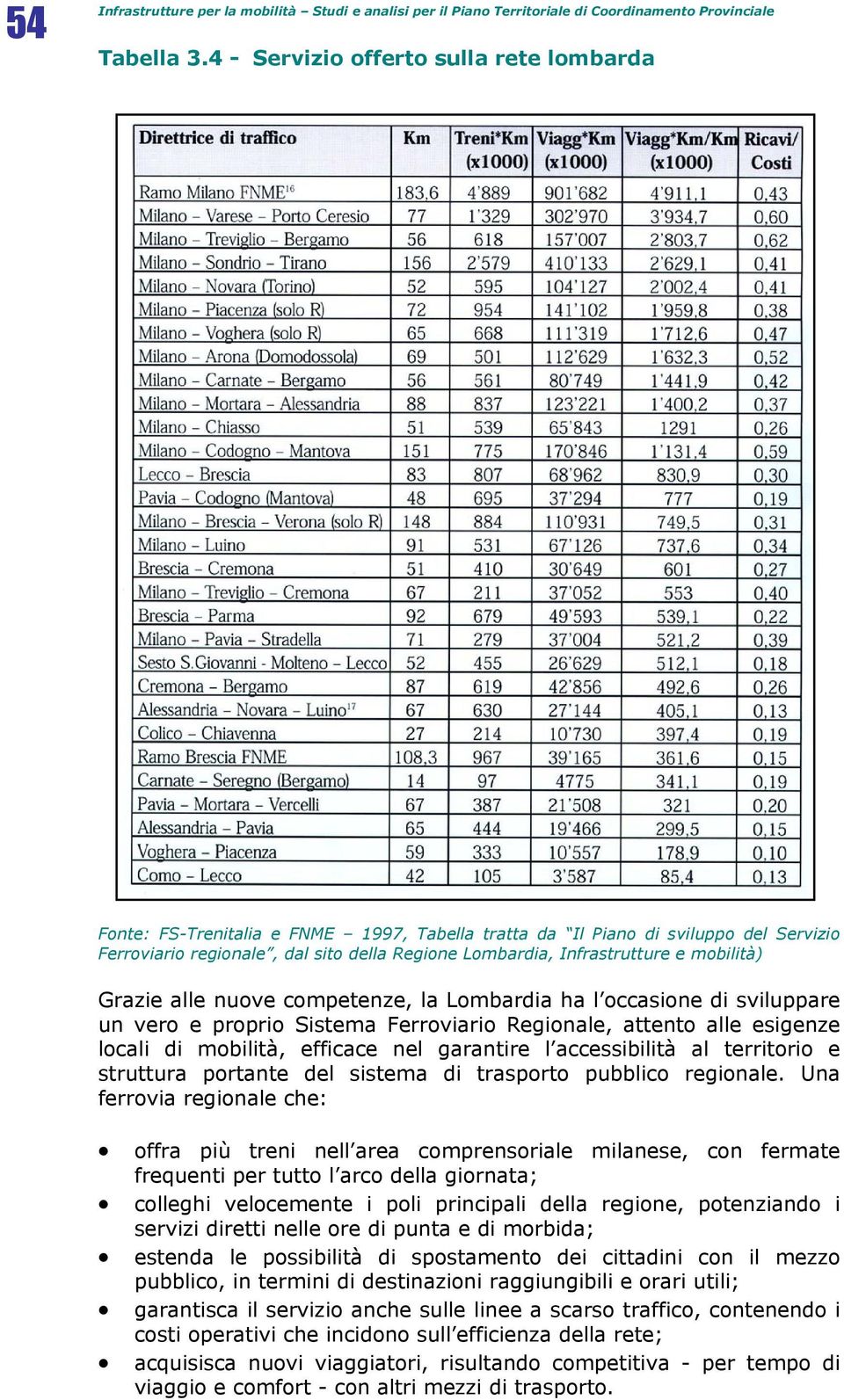 e mobilità) Grazie alle nuove competenze, la Lombardia ha l occasione di sviluppare un vero e proprio Sistema Ferroviario Regionale, attento alle esigenze locali di mobilità, efficace nel garantire l