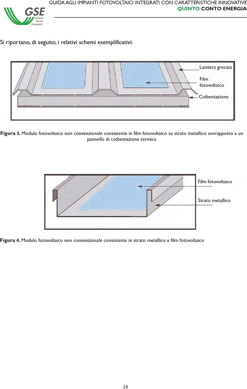 Modulo fotovoltaico non convenzionale consistente in film fotovoltaico su strato metallico