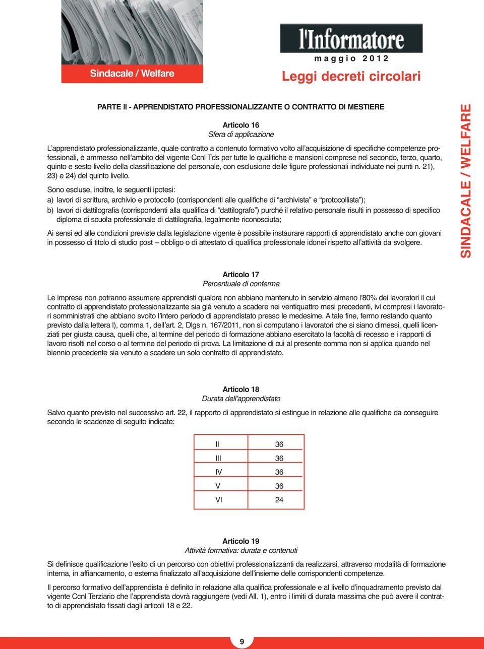 quinto e sesto livello della classificazione del personale, con esclusione delle figure professionali individuate nei punti n. 21), 23) e 24) del quinto livello.