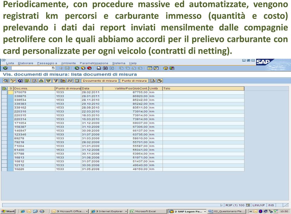 inviati mensilmente dalle compagnie petrolifere con le quali abbiamo accordi per