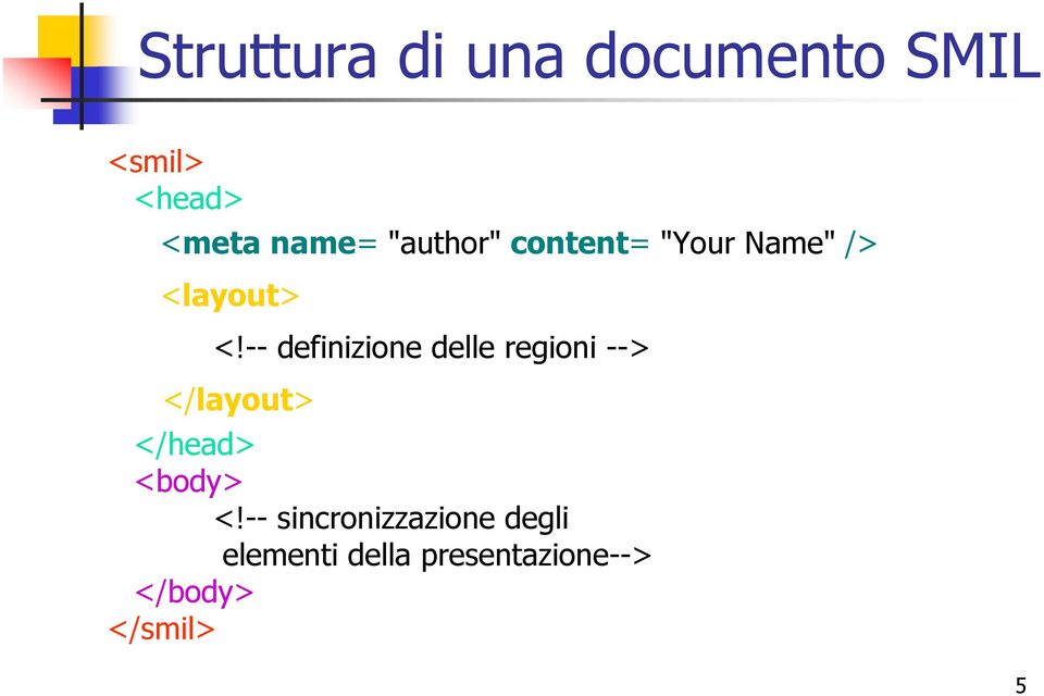 -- definizione delle regioni --> </layout> </head> <body> <!