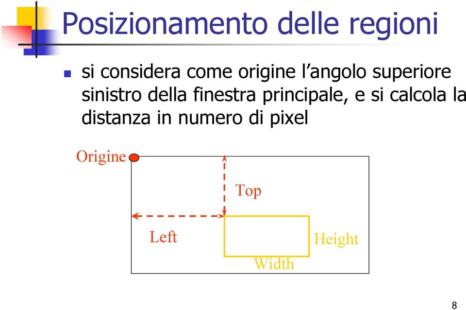 finestra principale, e si calcola la distanza