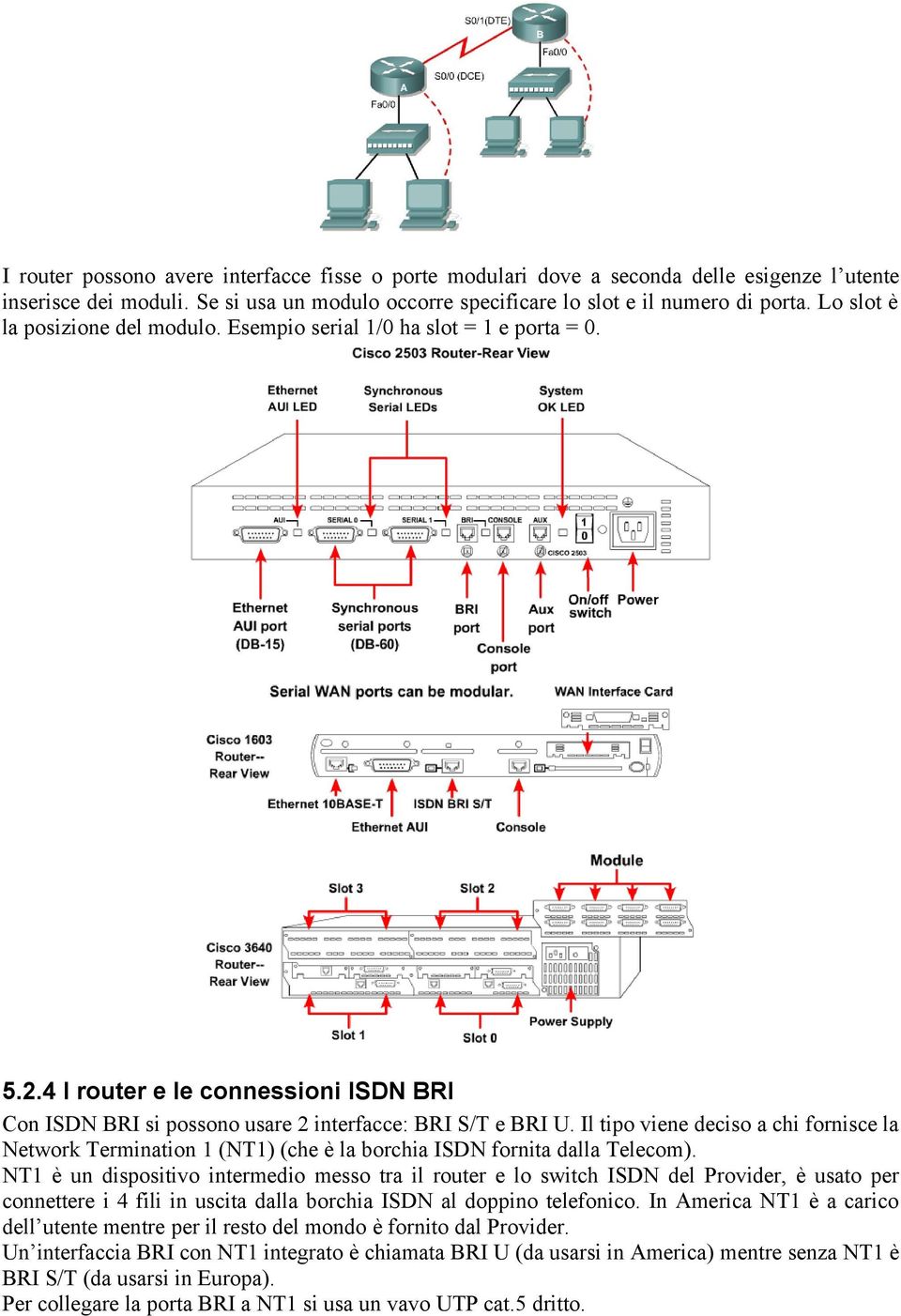 Il tipo viene deciso a chi fornisce la Network Termination 1 (NT1) (che è la borchia ISDN fornita dalla Telecom).