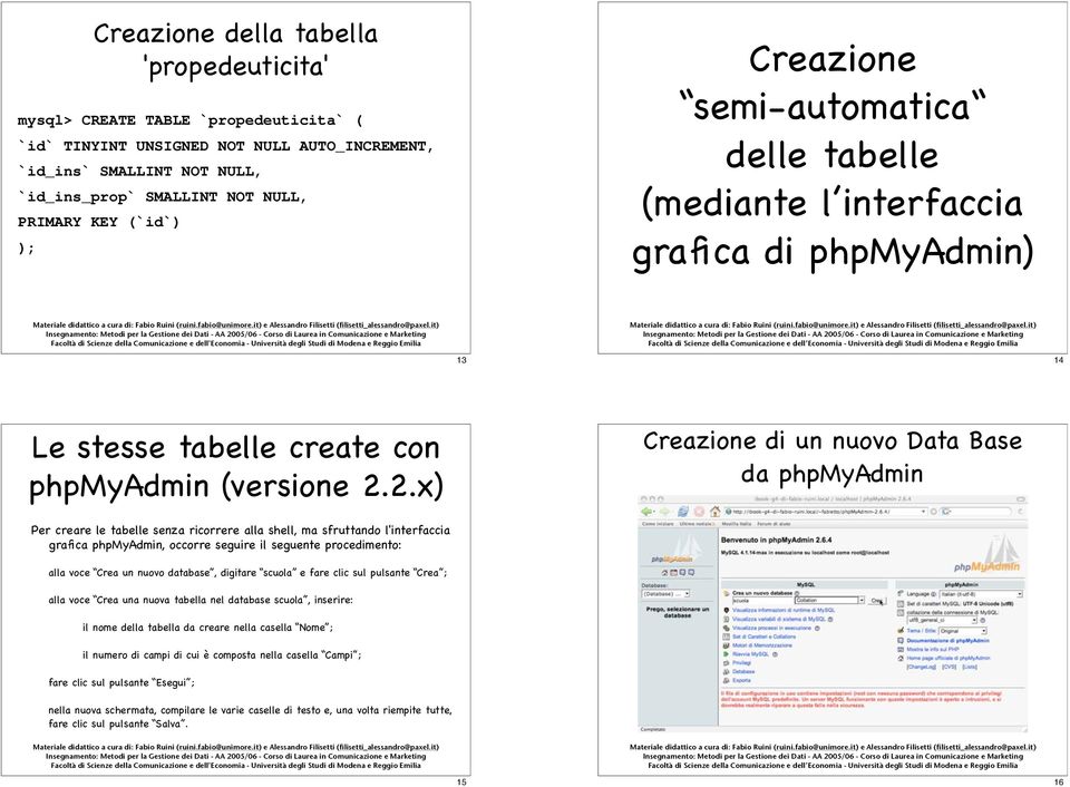 2.x) Creazione di un nuovo Data Base da phpmyadmin Per creare le tabelle senza ricorrere alla shell, ma sfruttando l'interfaccia grafica phpmyadmin, occorre seguire il seguente procedimento: alla