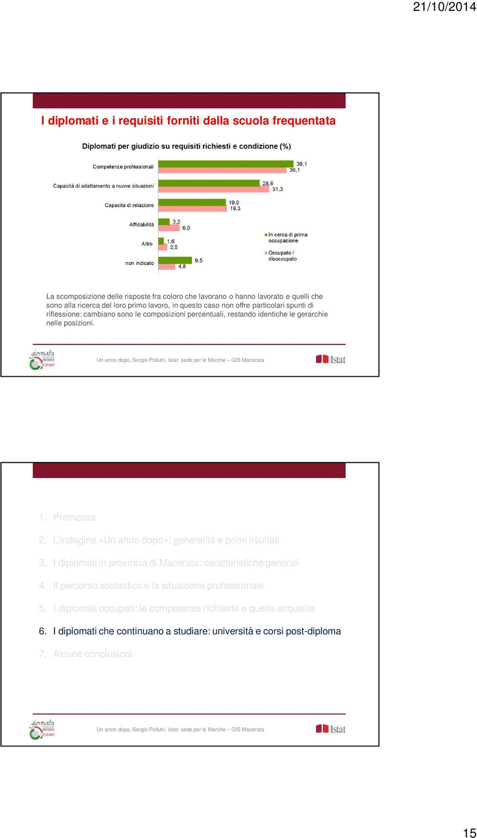 Premessa 2. L indagine «Un anno dopo»: generalità e primi risultati 3. I diplomati in provincia di Macerata: caratteristiche generali 4.