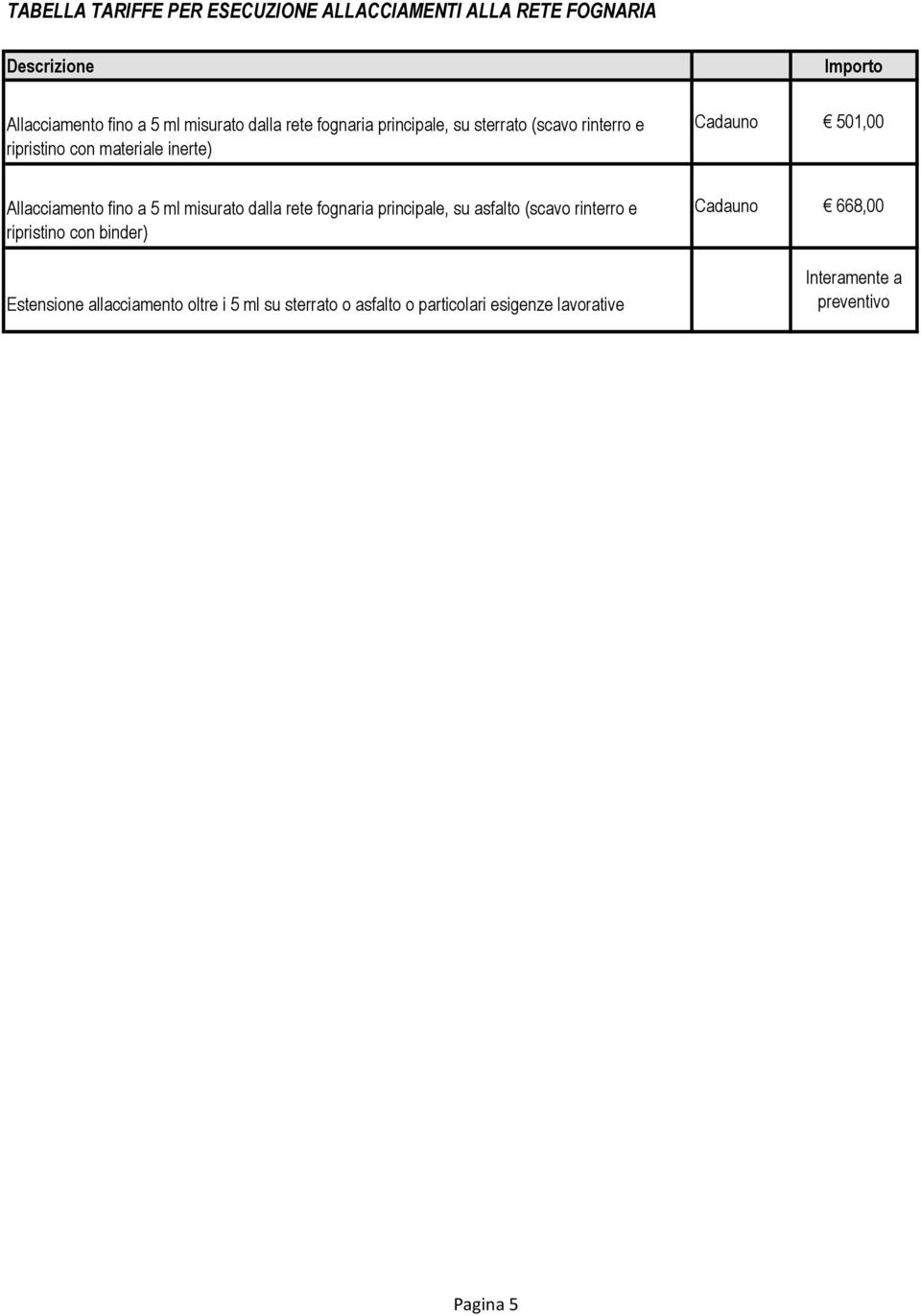 Allacciamento fino a 5 ml misurato dalla rete fognaria principale, su asfalto (scavo rinterro e ripristino con