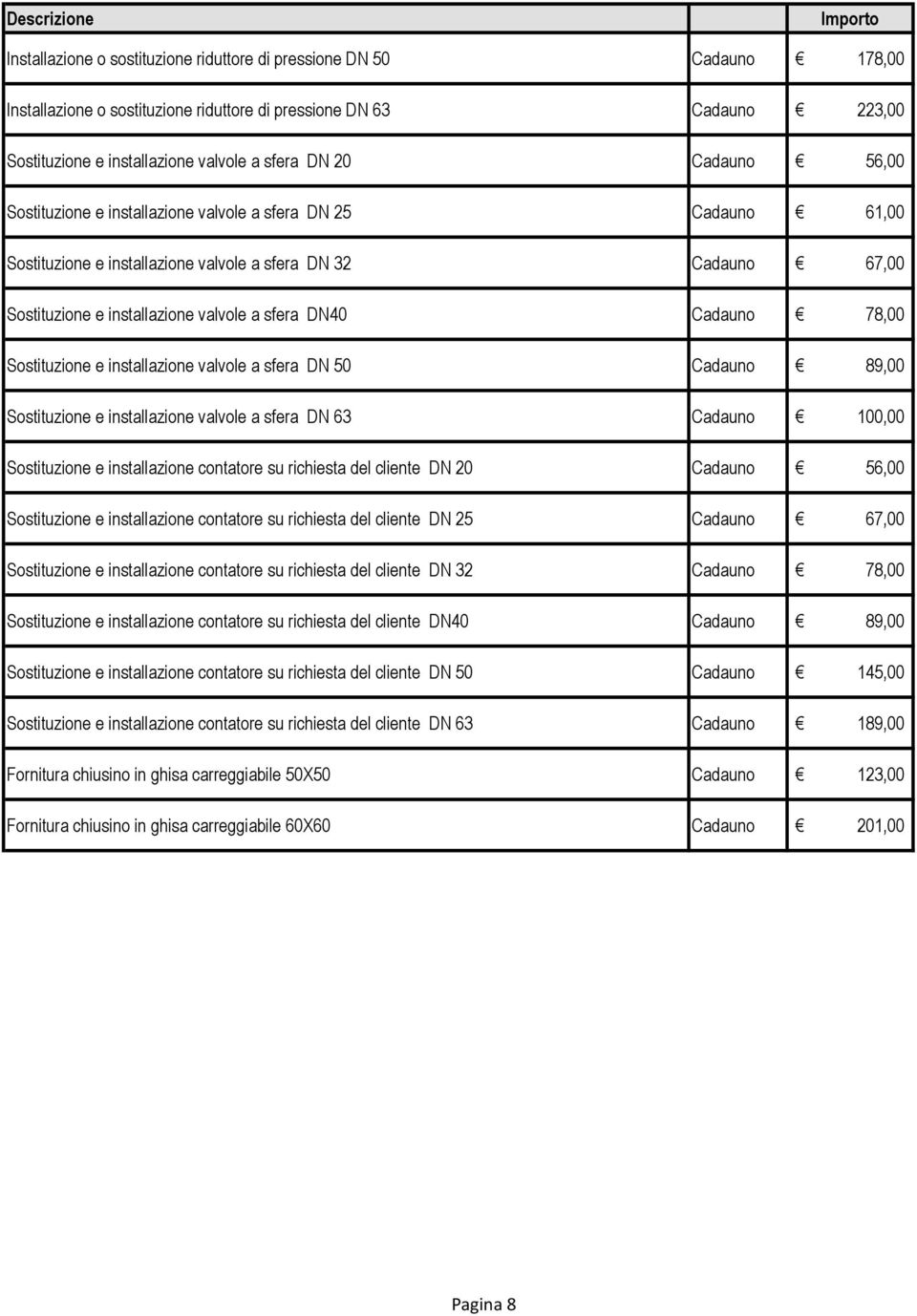 Cadauno 78,00 Sostituzione e installazione valvole a sfera DN 50 Cadauno 89,00 Sostituzione e installazione valvole a sfera DN 63 Cadauno 100,00 Sostituzione e installazione contatore su richiesta