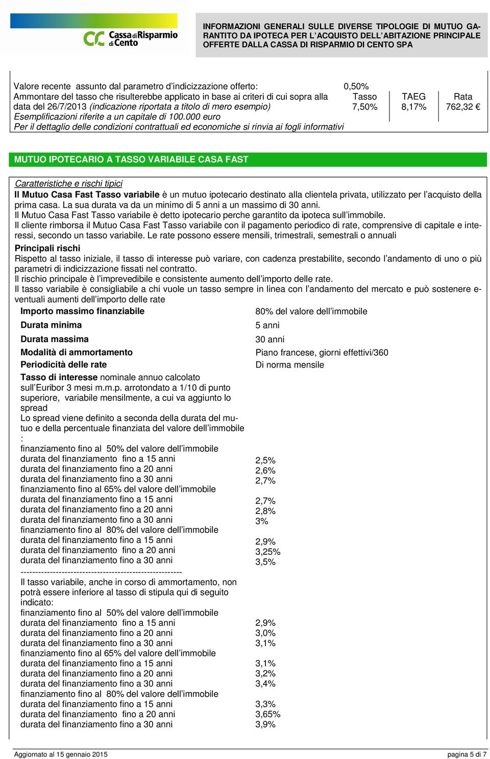 Il Mutuo Casa Fast variabile è detto ipotecario perche garantito da ipoteca sull immobile.