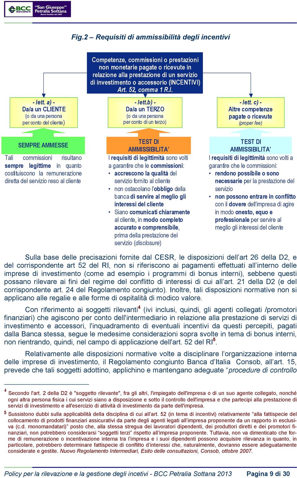 c) - Altre competenze pagate o ricevute (proper fee) SEMPRE AMMESSE Tali commissioni risultano sempre legittime in quanto costituiscono la remunerazione diretta del servizio reso al cliente TEST DI