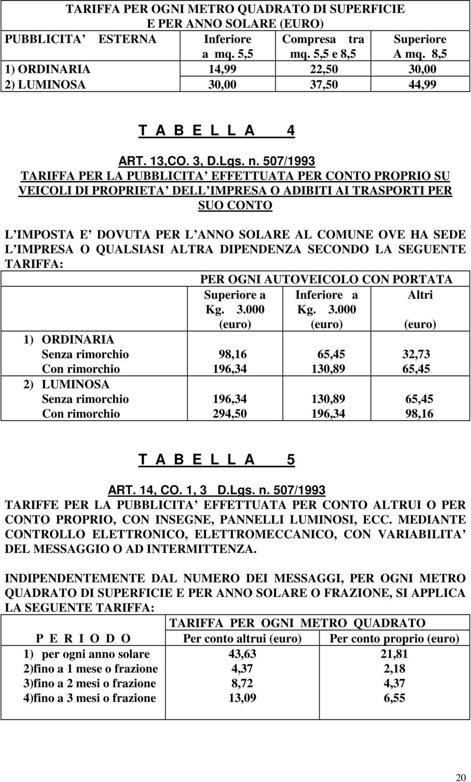 507/1993 TARIFFA PER LA PUBBLICITA EFFETTUATA PER CONTO PROPRIO SU VEICOLI DI PROPRIETA DELL IMPRESA O ADIBITI AI TRASPORTI PER SUO CONTO L IMPOSTA E DOVUTA PER L ANNO SOLARE AL COMUNE OVE HA SEDE L