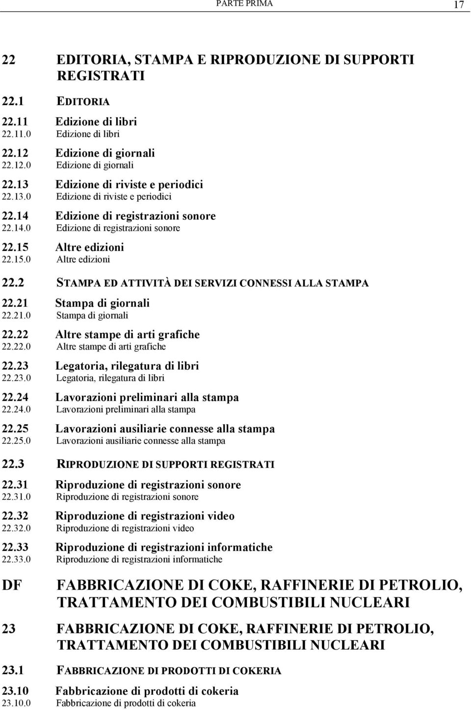 2 STAMPA ED ATTIVITÀ DEI SERVIZI CONNESSI ALLA STAMPA 22.21 Stampa di giornali 22.21.0 Stampa di giornali 22.22 Altre stampe di arti grafiche 22.22.0 Altre stampe di arti grafiche 22.