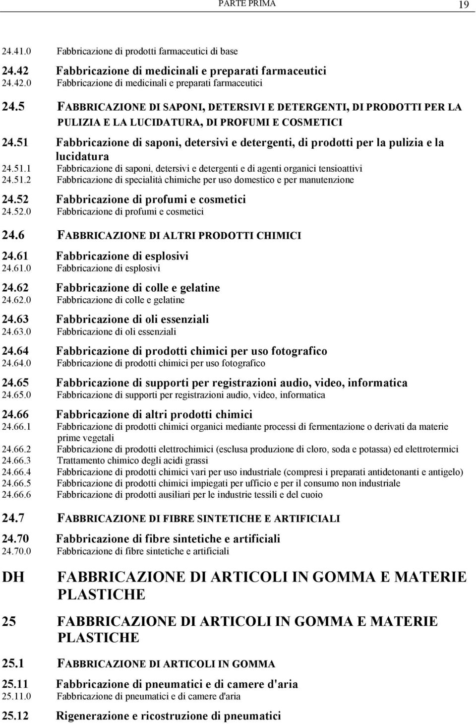 51 Fabbricazione di saponi, detersivi e detergenti, di prodotti per la pulizia e la lucidatura 24.51.1 Fabbricazione di saponi, detersivi e detergenti e di agenti organici tensioattivi 24.51.2 Fabbricazione di specialità chimiche per uso domestico e per manutenzione 24.