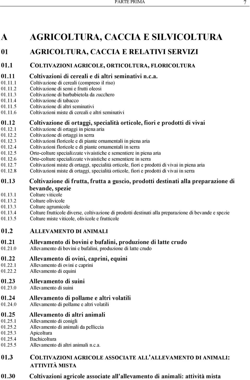 11.4 Coltivazione di tabacco 01.11.5 Coltivazione di altri seminativi 01.11.6 Coltivazioni miste di cereali e altri seminativi 01.