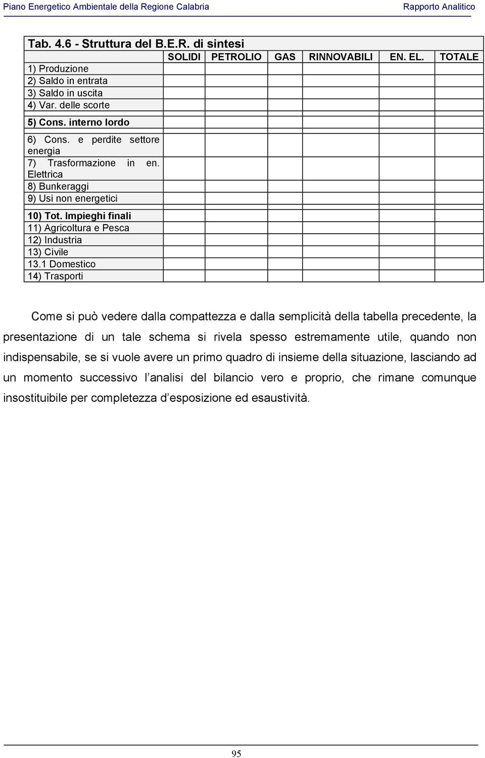 1 Domestico 14) Trasporti Come si può vedere dalla compattezza e dalla semplicità della tabella precedente, la presentazione di un tale schema si rivela spesso estremamente utile, quando non