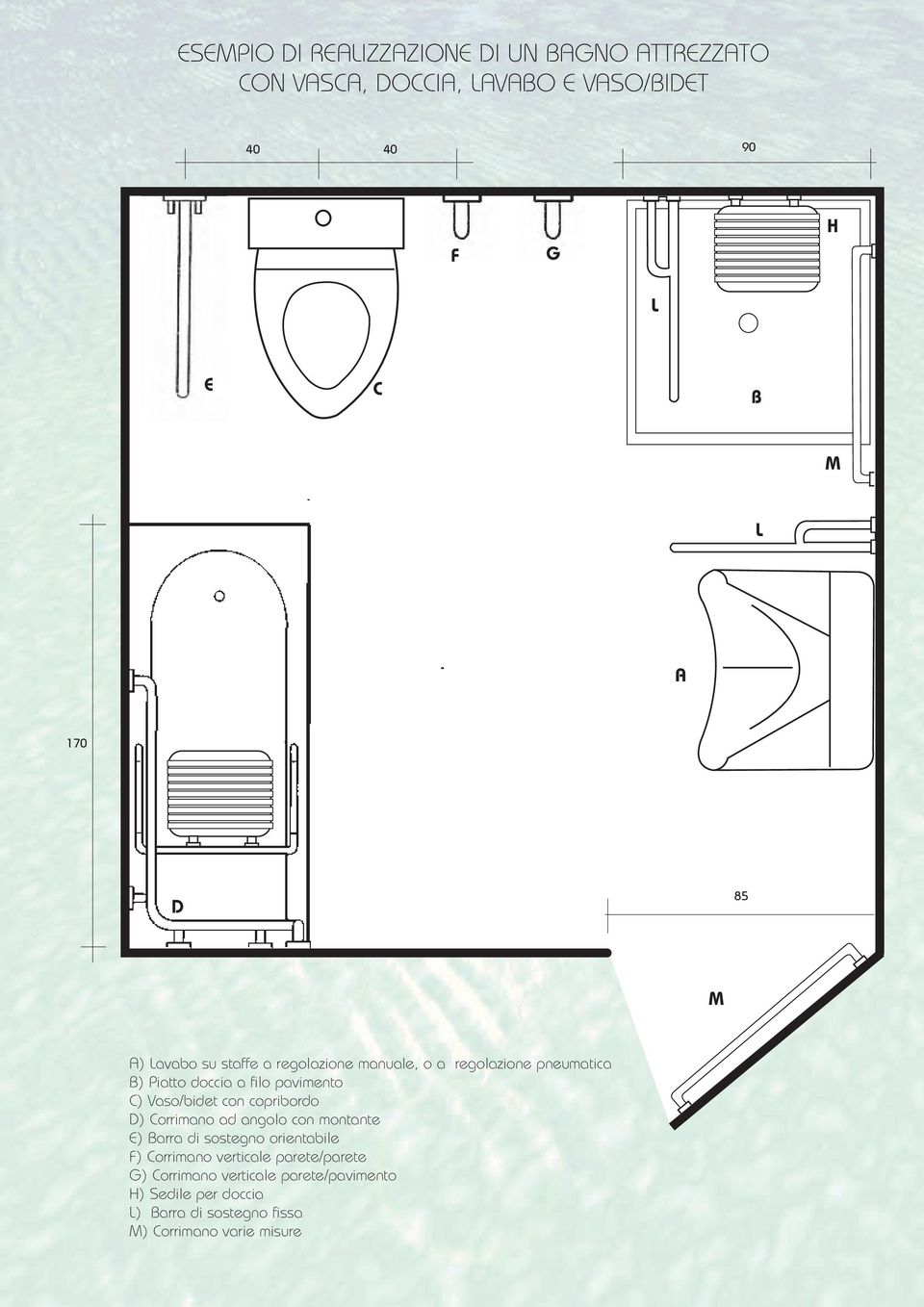 Vaso/bidet con copribordo D) Corrimano ad angolo con montante E) Barra di sostegno orientabile F) Corrimano verticale