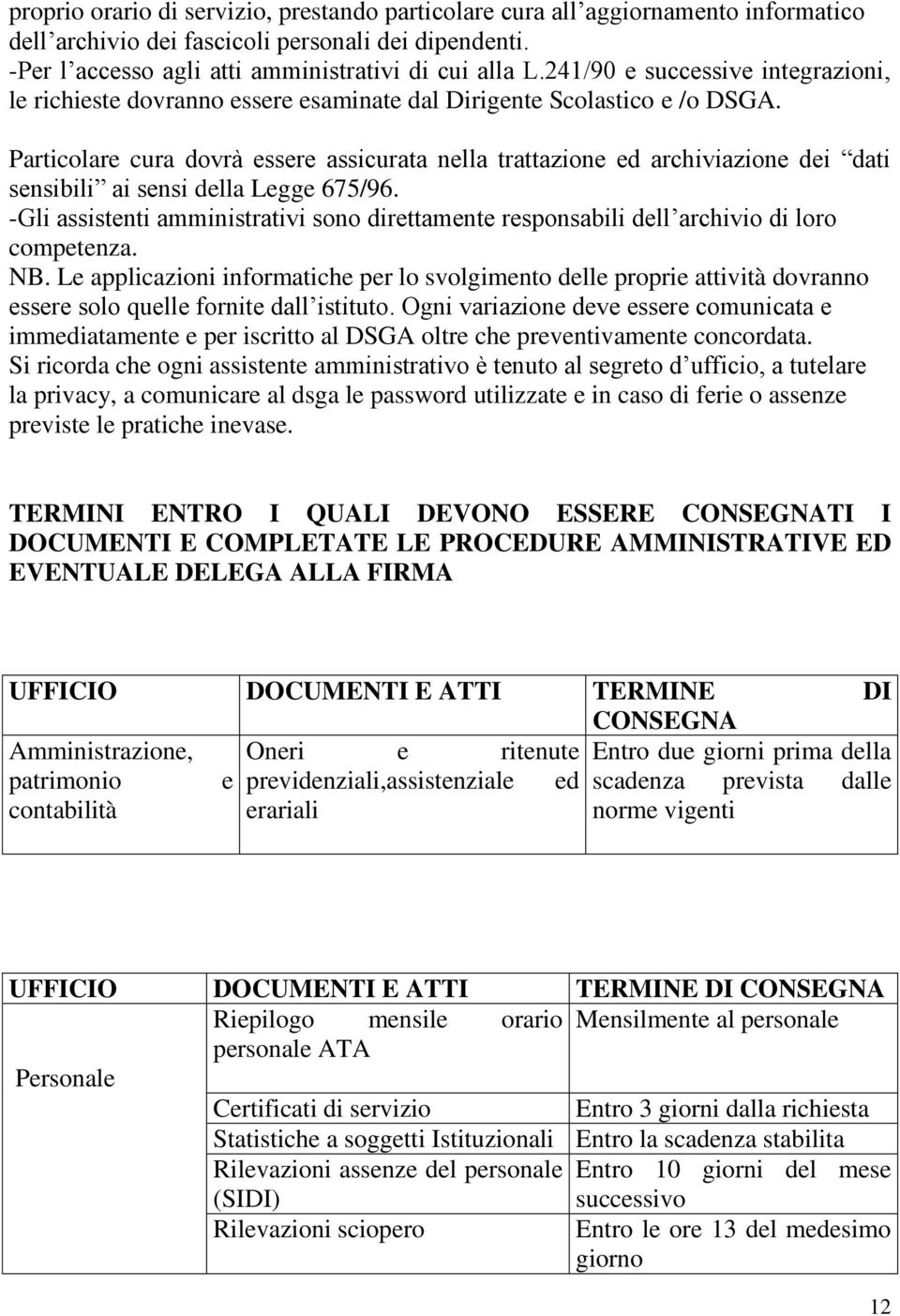 Particolare cura dovrà essere assicurata nella trattazione ed archiviazione dei dati sensibili ai sensi della Legge 675/96.