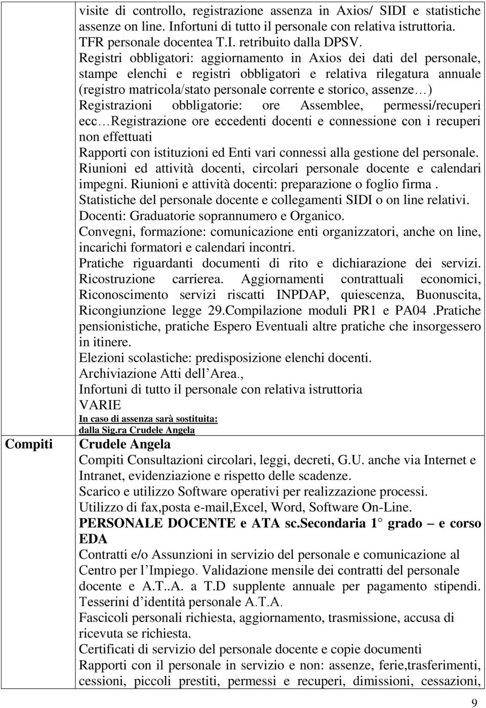 assenze ) Registrazioni obbligatorie: ore Assemblee, permessi/recuperi ecc Registrazione ore eccedenti docenti e connessione con i recuperi non effettuati Rapporti con istituzioni ed Enti vari