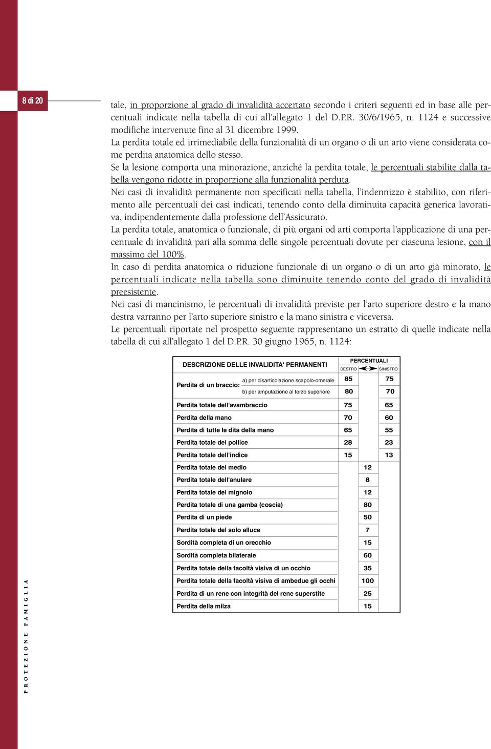 La per di ta to ta le ed ir ri me dia bi le del la fun zio na li tà di un or ga no o di un ar to viene con si de ra ta co - me per di ta a na to mi ca del lo stes so.