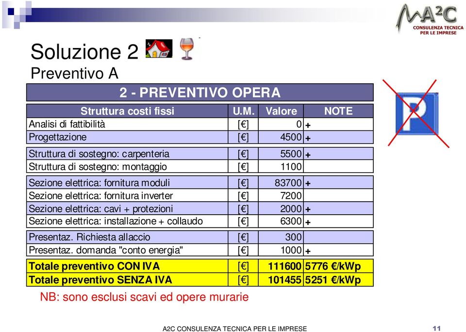 elettrica: fornitura moduli [ ] 83700 + Sezione elettrica: fornitura inverter [ ] 7200 Sezione elettrica: cavi + protezioni [ ] 2000 + Sezione elettrica: installazione +