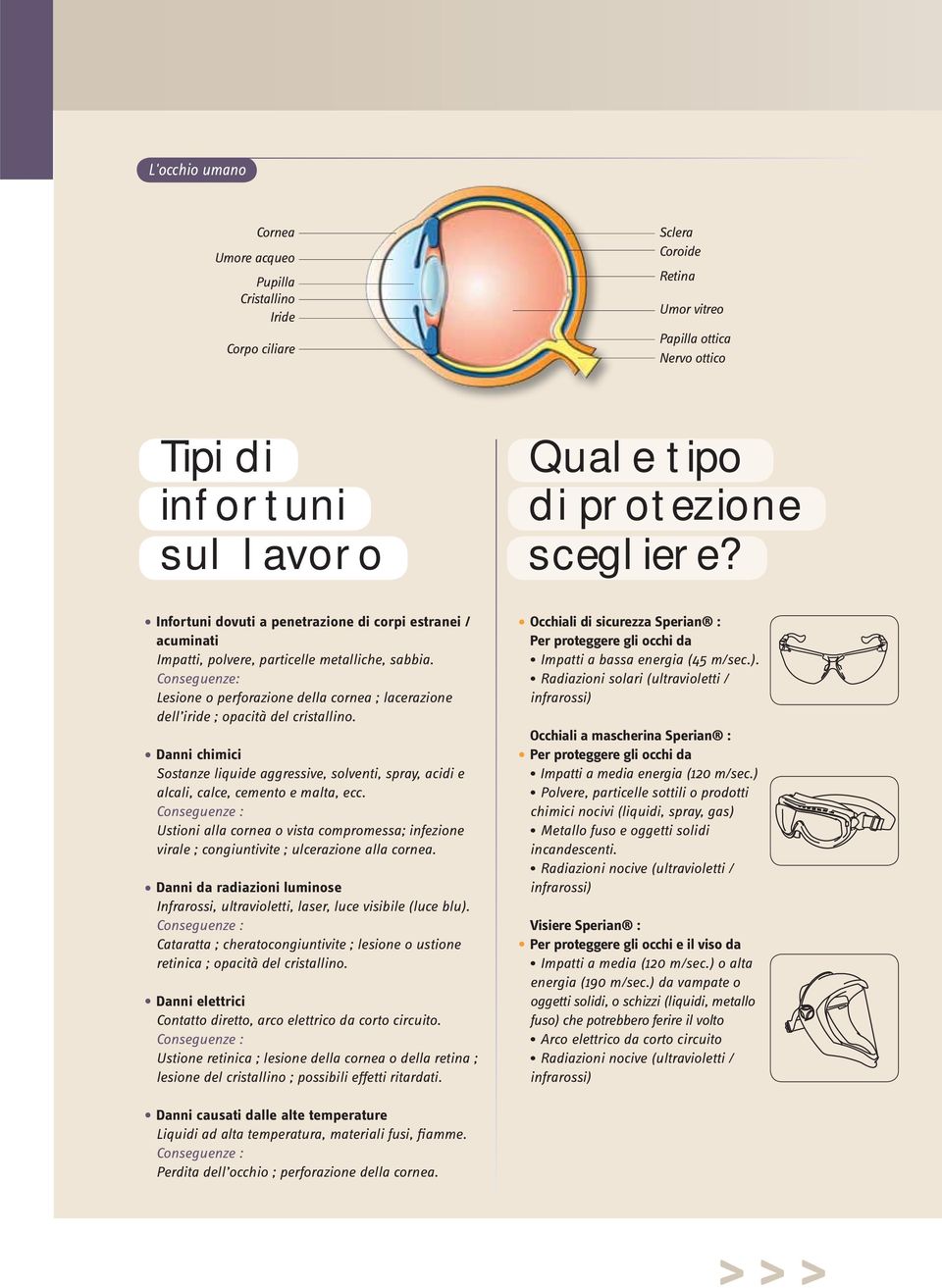 Conseguenze: Lesione o perforazione della cornea ; lacerazione dell iride ; opacità del cristallino.