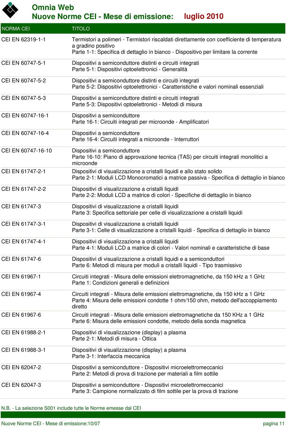 coefficiente di temperatura a gradino positivo Parte 1-1: Specifica di dettaglio in bianco - Dispositivo per limitare la corrente Dispositivi a semiconduttore distinti e circuiti integrati Parte 5-1: