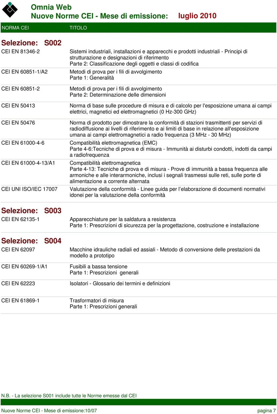 Metodi di prova per i fili di avvolgimento Parte 2: Determinazione delle dimensioni Norma di base sulle procedure di misura e di calcolo per l'esposizione umana ai campi elettrici, magnetici ed